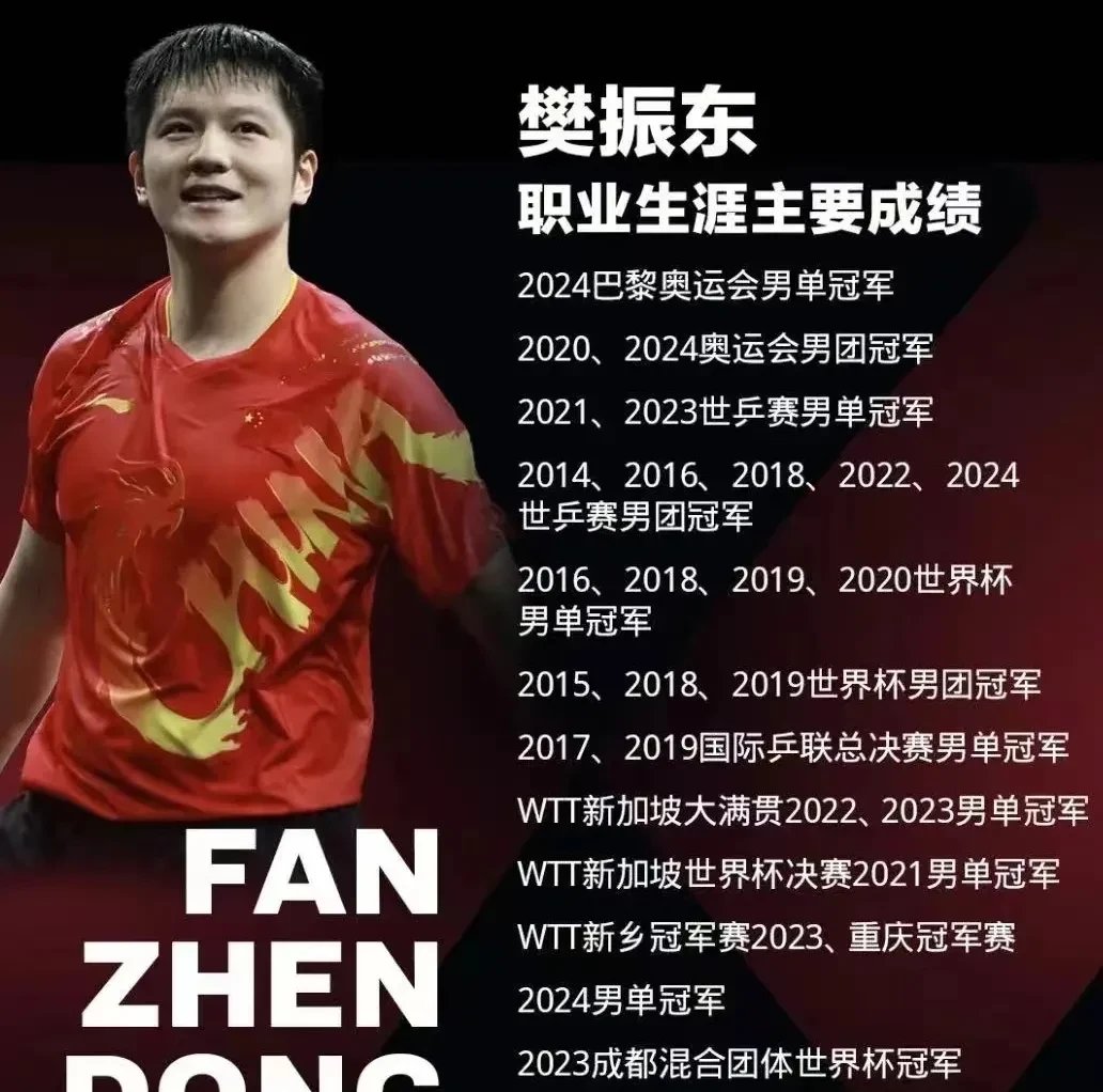 德国队绝杀波兰队，樊振东惊艳四座