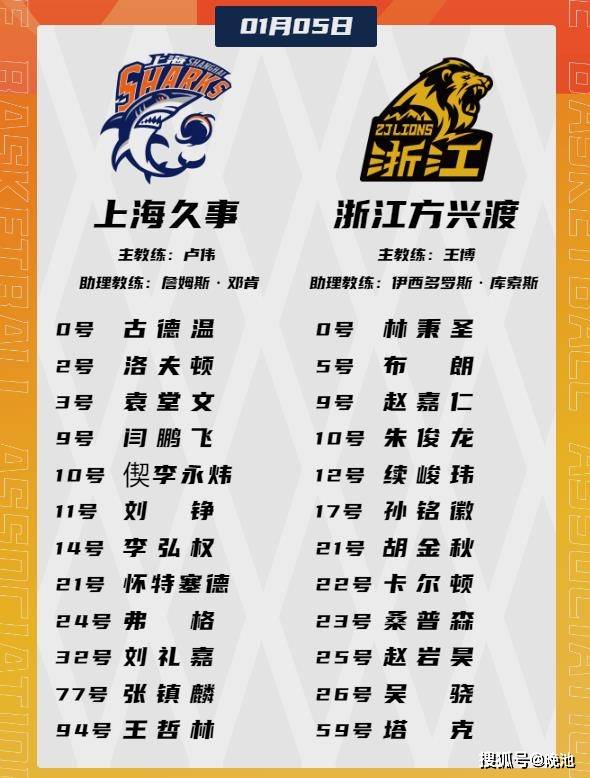 上海男篮将与浙江队一决高下，备受期待！